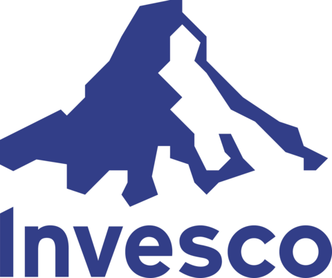 Invesco Short Term Treasury ETF stock logo