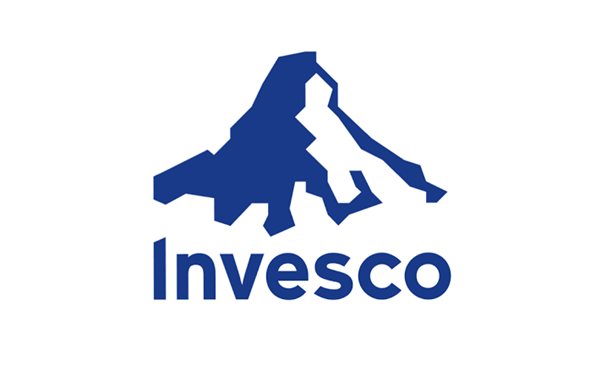 Invesco S&P SmallCap 600 Pure Growth ETF