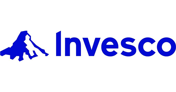 Invesco S&P SmallCap Financials ETF