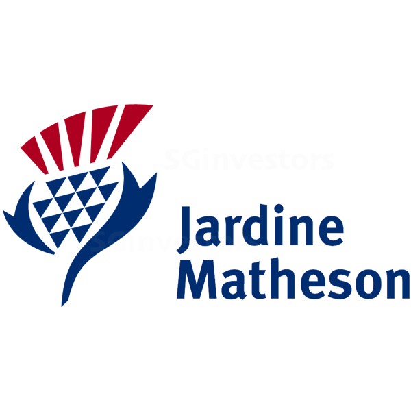 Jardine Matheson Holdings Ltd. stock logo