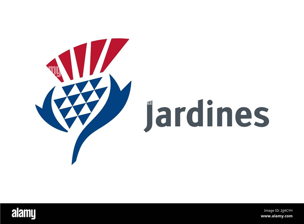 Jardine Strategic Holdings Limited stock logo