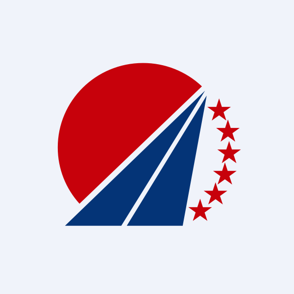 Jiangsu Expressway Co. stock logo