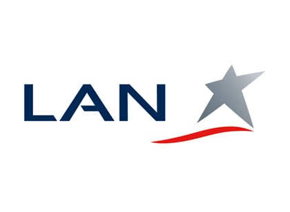 LATAM Airlines Group S.A. stock logo