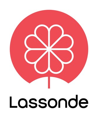 Lassonde Industries Inc stock logo