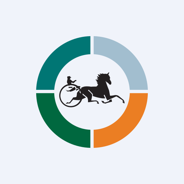 Pacer CSOP FTSE China A50 ETF stock logo