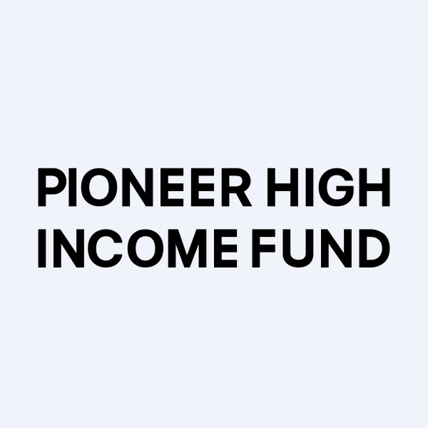 Pioneer High Income Fund