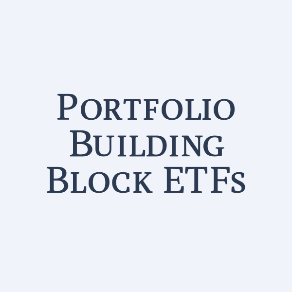 Portfolio Building Block Integrated Oil and Gas and Exploration and Production Index ETF stock logo