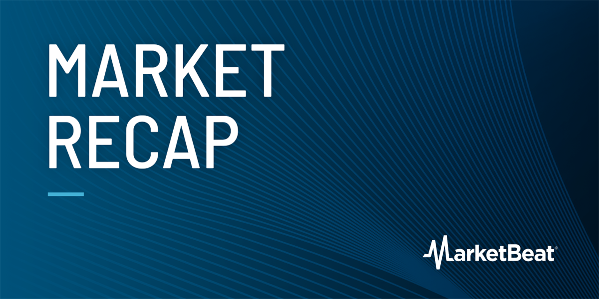 MarketBeat July 2026 market recap