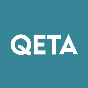 Quetta Acquisition Corporation stock logo