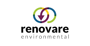 Renovare Environmental, Inc. stock logo