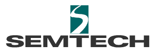 Semtech Corporation stock logo