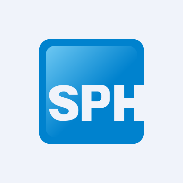 Shanghai Pharmaceuticals Holding Co., Ltd stock logo