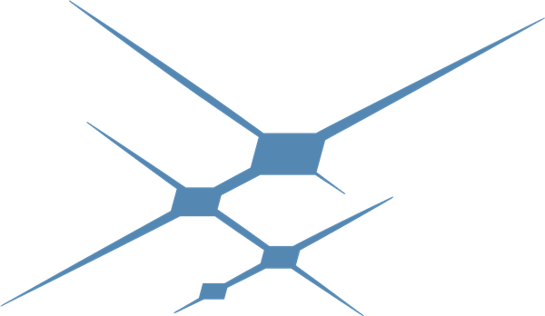 Skyworks Solutions, Inc. stock logo