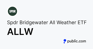 SPDR Bridgewater All Weather ETF
