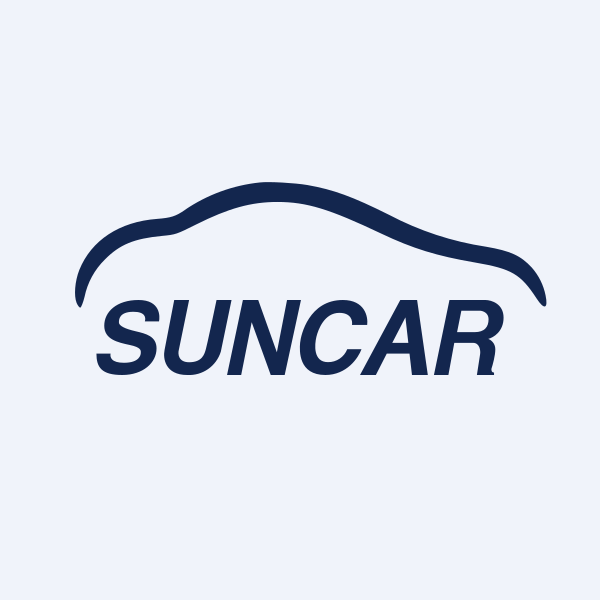 SunCar Technology Group stock logo