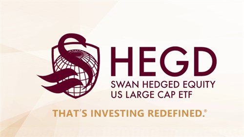 Swan Hedged Equity US Large Cap ETF stock logo