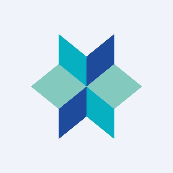 Target Healthcare REIT