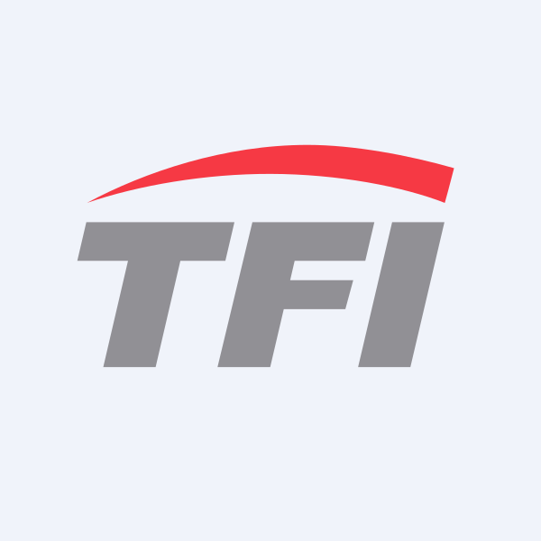 TFI International Inc. stock logo