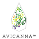 Avicanna logo