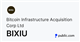 Bitcoin Infrastructure Acquisition Corp Ltd stock logo