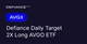 Defiance Daily Target 2X Long AVGO ETF logo