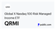 Global X NASDAQ 100 Risk Managed Income ETF logo