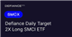 GraniteShares 2x Short TSLA Daily ETF logo