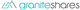 GraniteShares Gold Trust logo