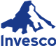 Invesco Dorsey Wright Momentum ETF stock logo