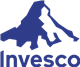 Invesco KBW Premium Yield Equity REIT ETF logo