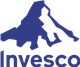 Invesco S&P International Developed Momentum ETF stock logo