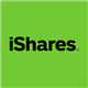 iShares Global Consumer Staples ETF logo