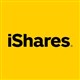 iShares High Yield Active ETF logo