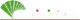 Unicaja Banco, S.A. stock logo