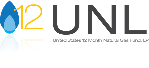United States 12 Month Natural Gas Fund