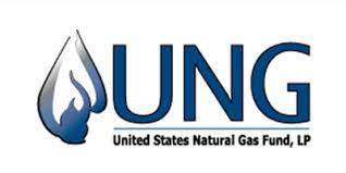 United States Natural Gas Fund LP stock logo