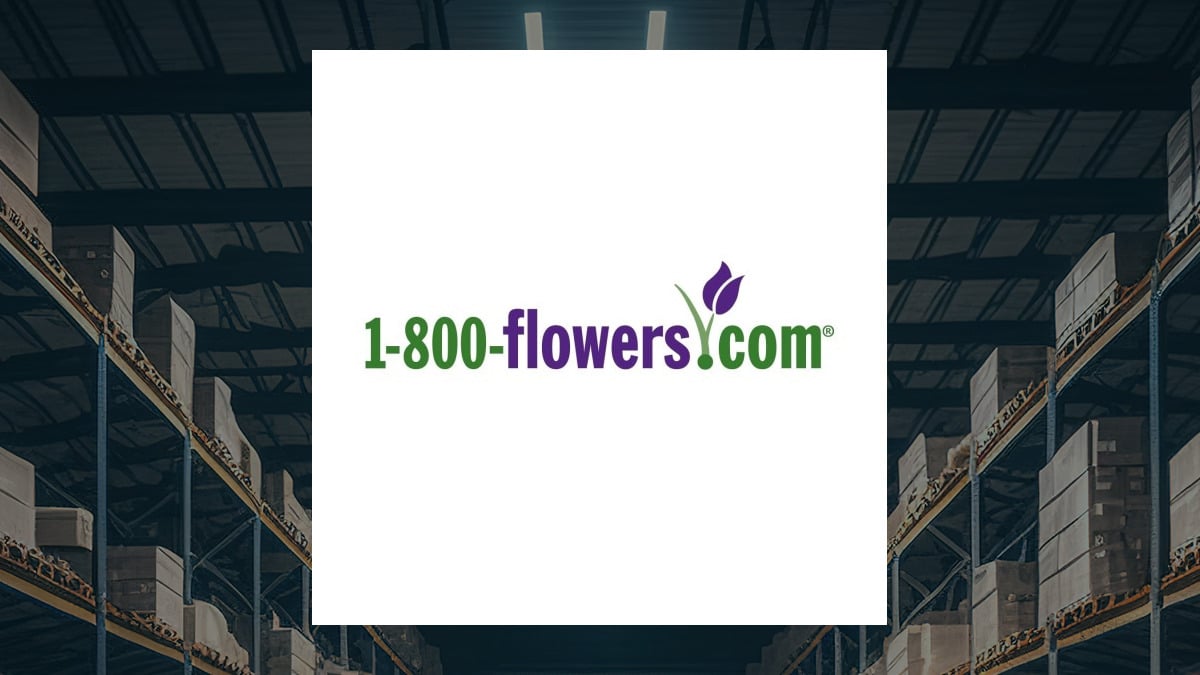 1-800-FLOWERS.COM logo with Retail/Wholesale background
