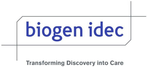 Biogen Inc. Expected to Post Q3 2020 Earnings of $8.10 Per Share (NASDAQ:BIIB)