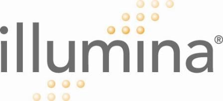 Illumina, Inc. (NASDAQ:ILMN) Expected to Post Q1 2023 Earnings of $0.87 Per Share