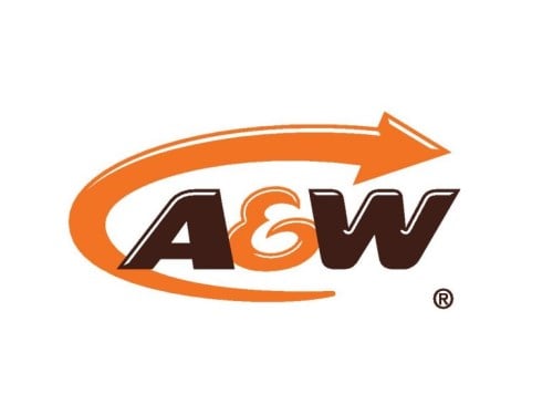 A and W Revenue Royalties Income Fund logo