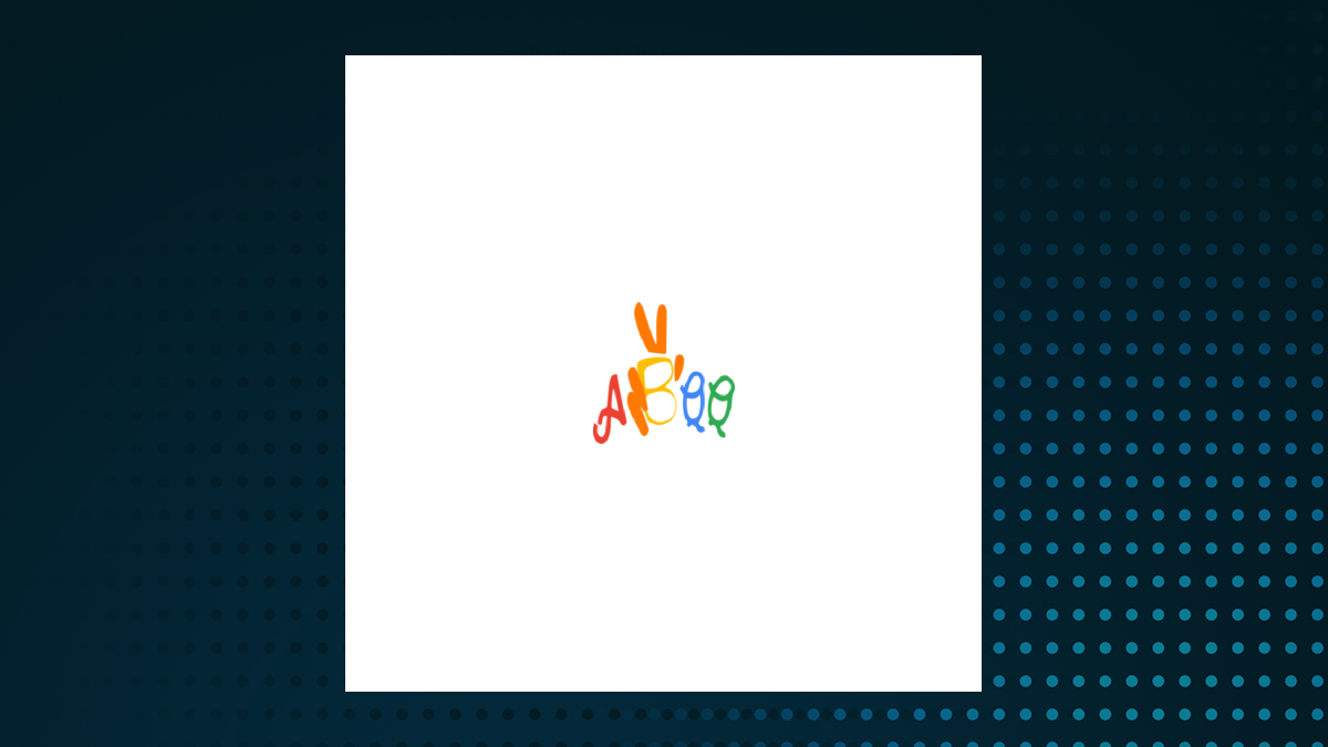 AB International Group logo