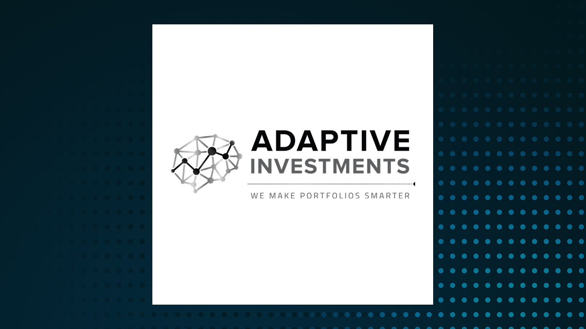 Adaptive High Income ETF logo