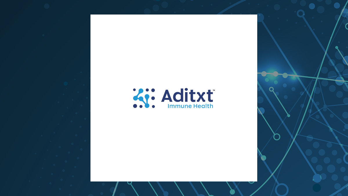 Aditxt logo