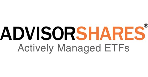 AdvisorShares Pure US Cannabis ETF logo