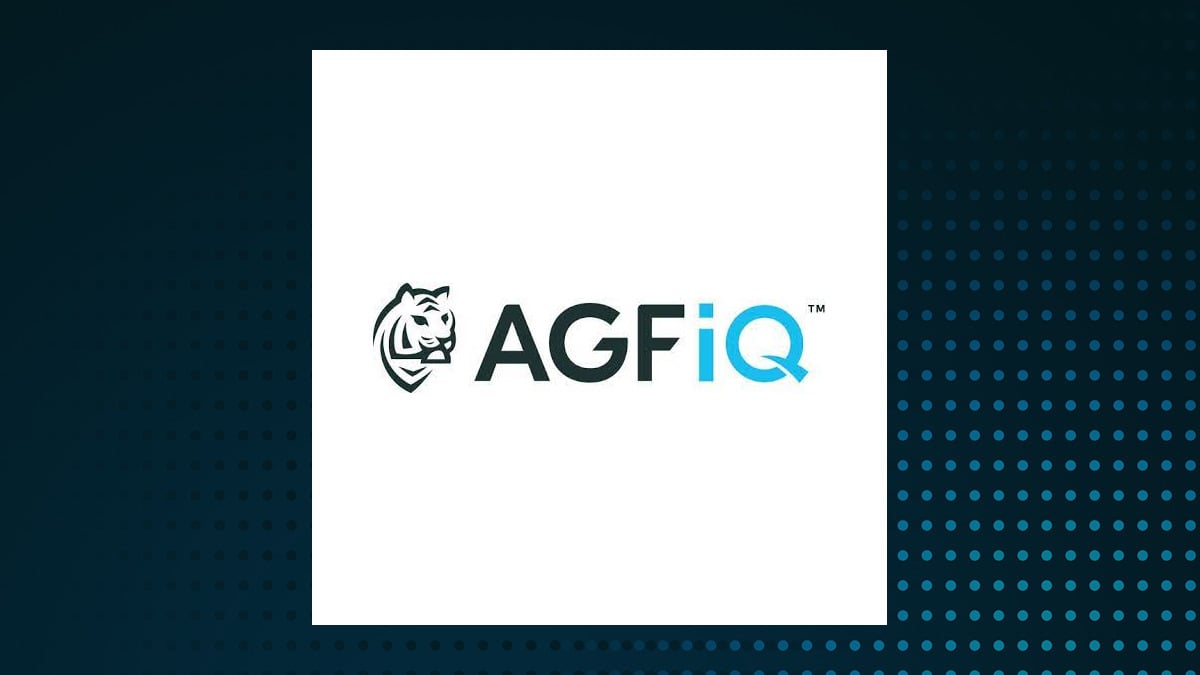 AGFiQ U.S. Market Neutral Momentum Fund logo