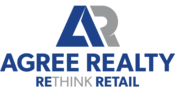 Head-To-Head Analysis: Alexander's (NYSE:ALX) & Agree Realty (NYSE:ADC) - Vimarsana News