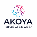 Akoya Biosciences stock logo