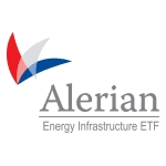 Alerian Energy Infrastructure ETF logo