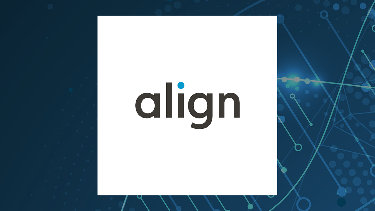 Nordea Investment Management AB Purchases 21,048 Shares of Align