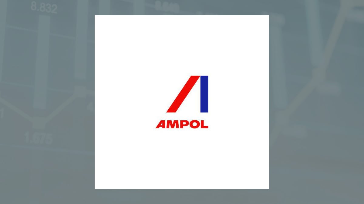 Ampol logo